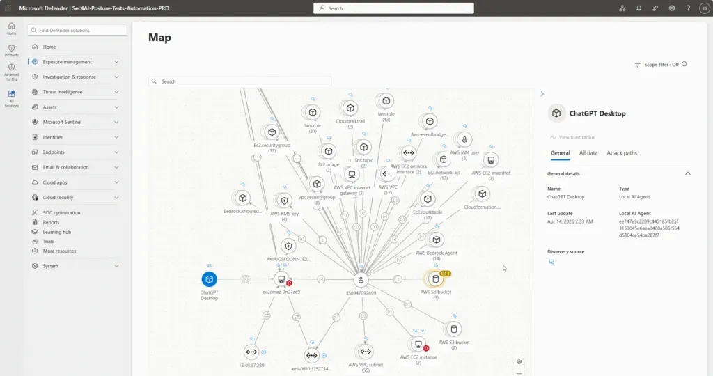 Rozhraní Microsoft Defender se security graph mapou propojených AI agentů a AWS prostředků, se zvýrazněným uzlem ChatGPT Desktop.