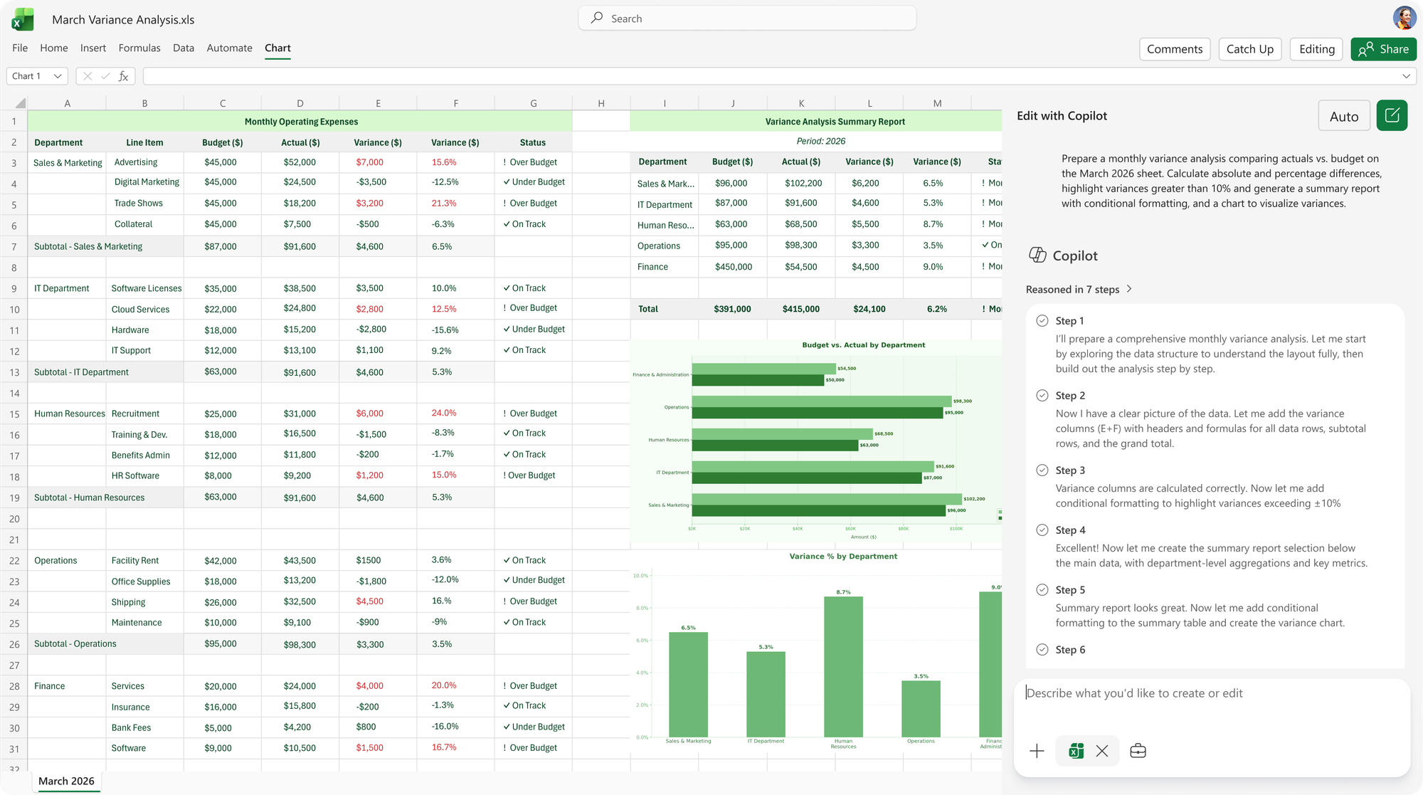 Od návrhu k hotovému: Copilot "editing mode" v Excel, Word a PowerPoint