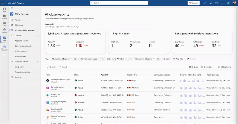 Ukázka AI observability v Data Security Posture Management (DSPM) v Microsoft Purview