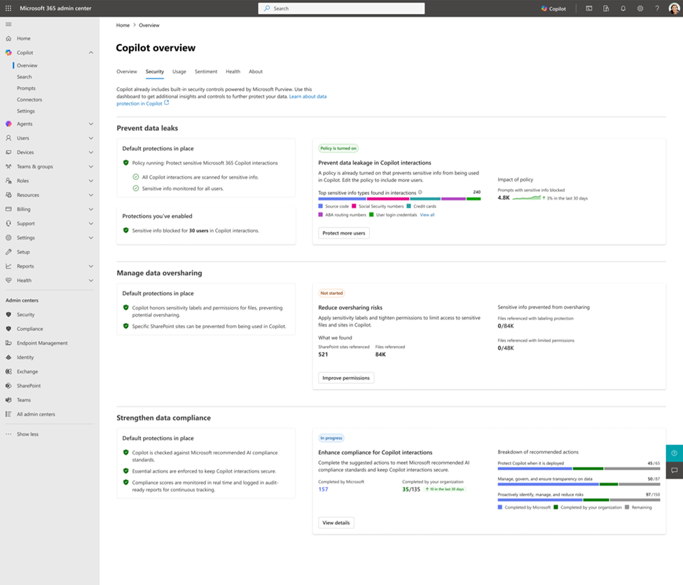 Integrace Microsoft Purview v Microsoft 365 Admin Center