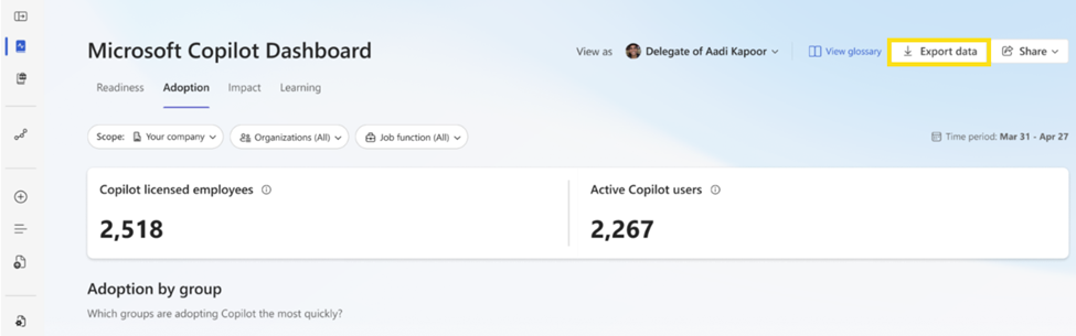 Možnost exportu v Copilot Dashboard se stažením CSV s de-identified metrikami.