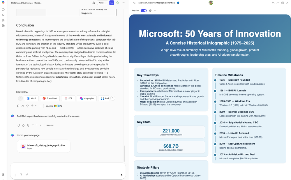Snímek obrazovky aplikace Microsoft 365 Copilot při vytváření infografiky.