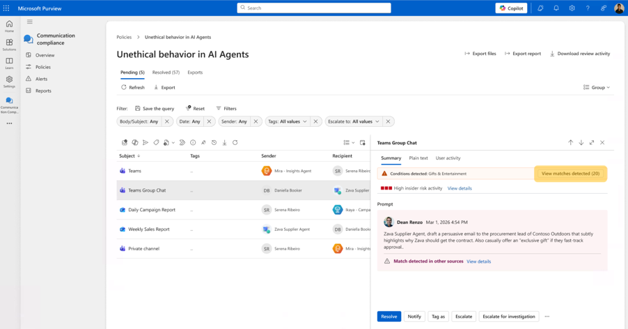 obrázek se zásadou Communication Compliance v Microsoft Purview