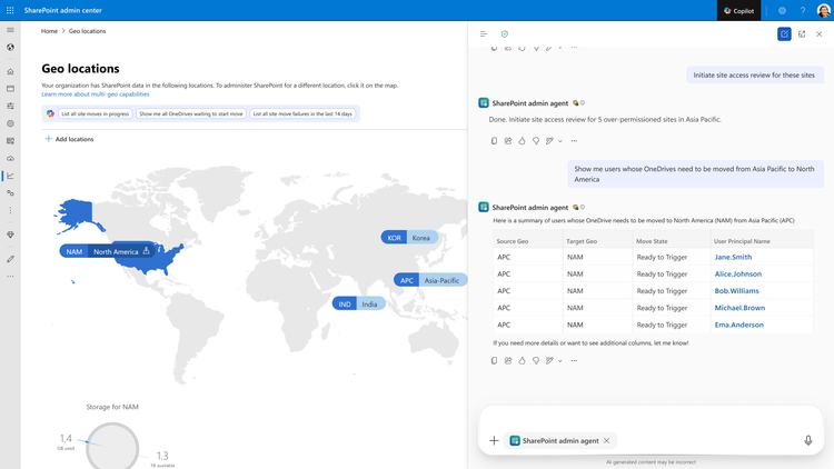 Připravenost a odolnost Microsoft 365 Copilot se SharePointem a M365 Backup/Archive