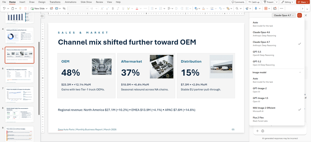 Copilot v PowerPointu s MAI Image 2 Efficient vytváří a dolaďuje kvalitní obrázky.