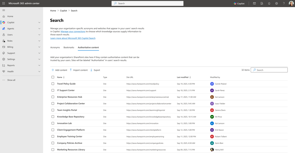 Snímek z Microsoft 365 admin center se stránkou nastavení Copilot Search na kartě Authoritative content a tabulkou SharePoint webů organizace, jejich URL, datem poslední změny a editory.